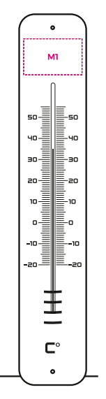 zones-marquage-thermometre